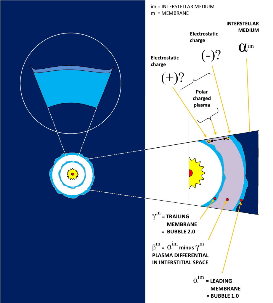 08-davidhuer-polar-charge-test