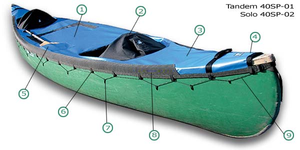 http://www.paddling.net/buyersguide/accessories/showProduct.html?prodID=727&manfID=131