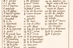 1664-Duval-updating-Champlain-02-key
